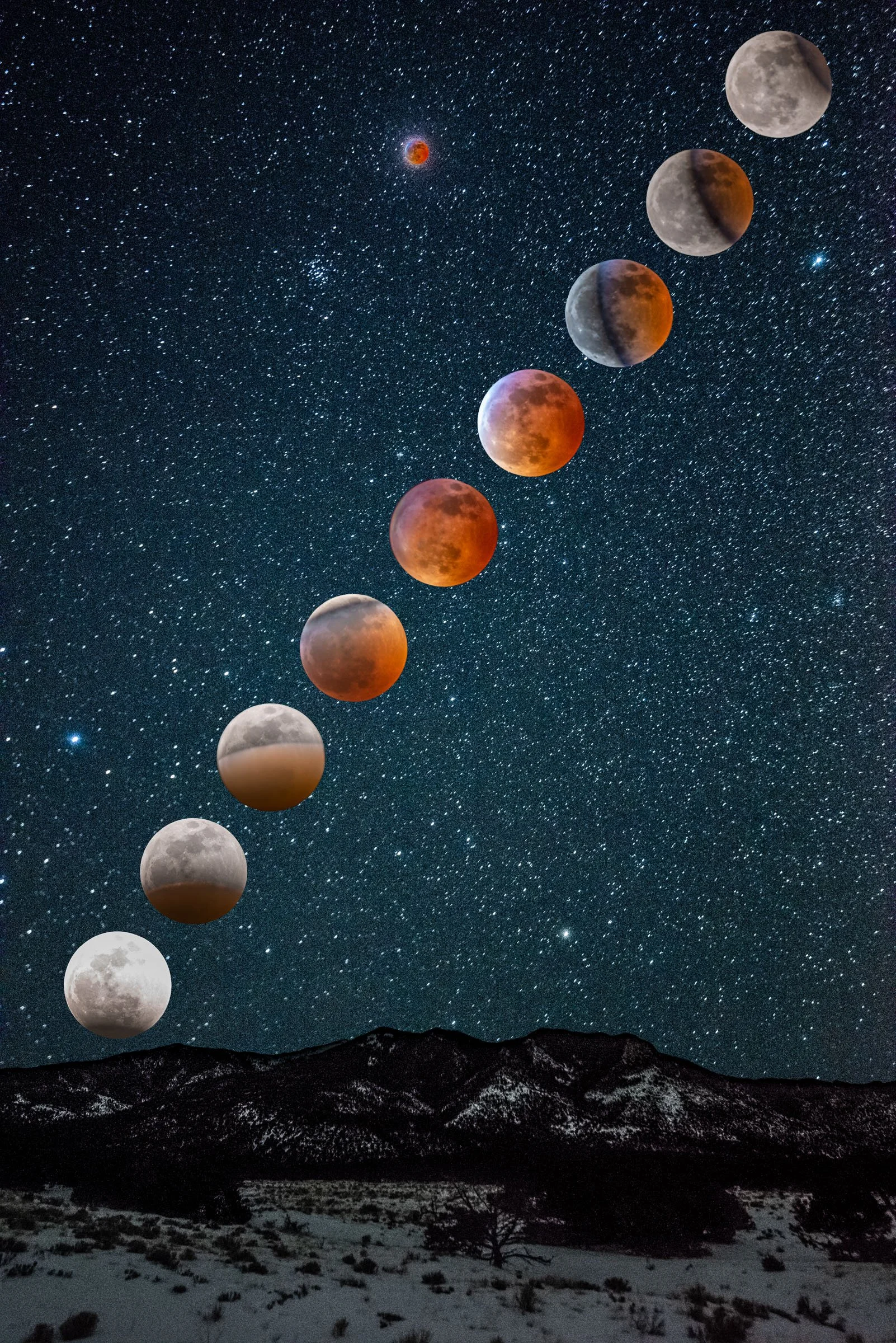 Super Blood Wolf Moon Eclipse