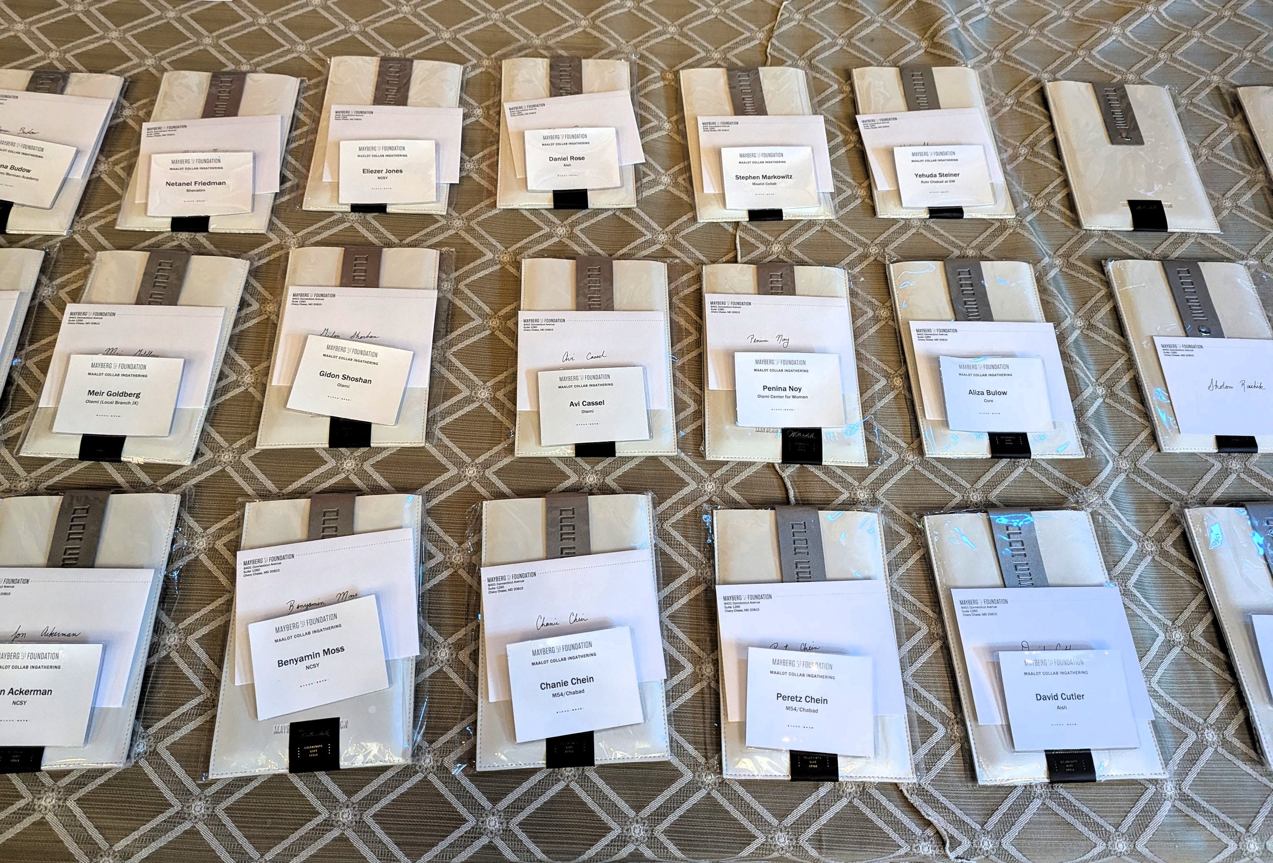 Mayberg Foundation thanked participants with imprinted benchers sets
