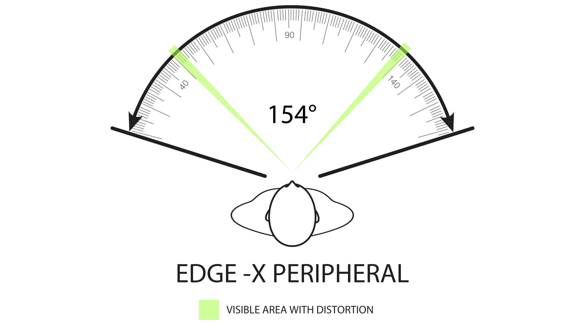 Edge X Racing Goggle for Web.001.jpeg