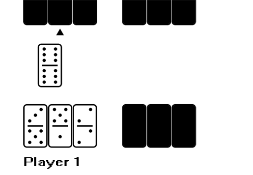 Figure 9.1a - Tabletop