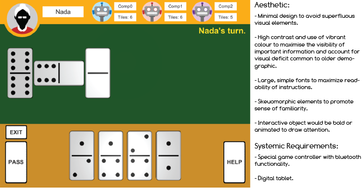 Figure 6.1b - Tiddlywinks
