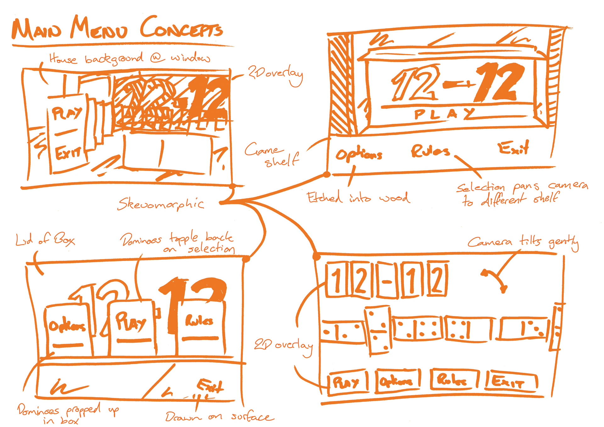 FIgure 6.5 - Main Menu Concepts
