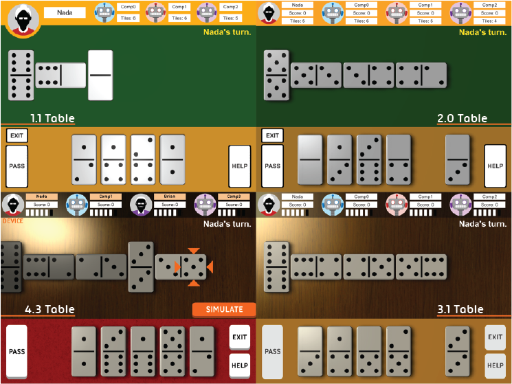 Figure 6.12 - Tabletop Development
