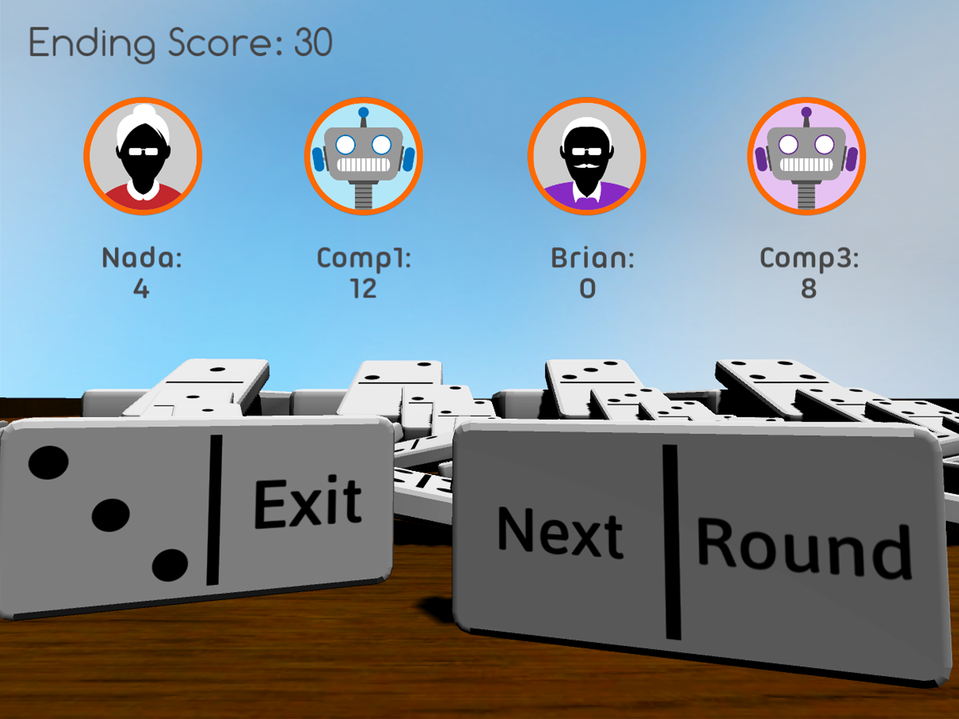 Figure 7.7 - Scoring