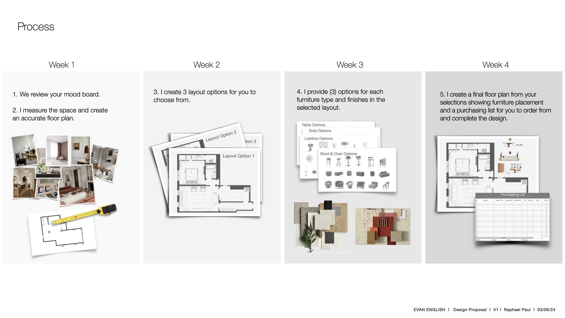 RaphaelPaul x Evan English.003.jpeg