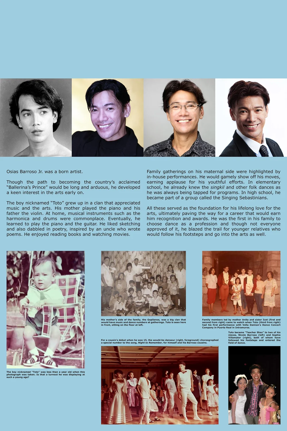 The Birth of an Artist — Ballet Manila Archives