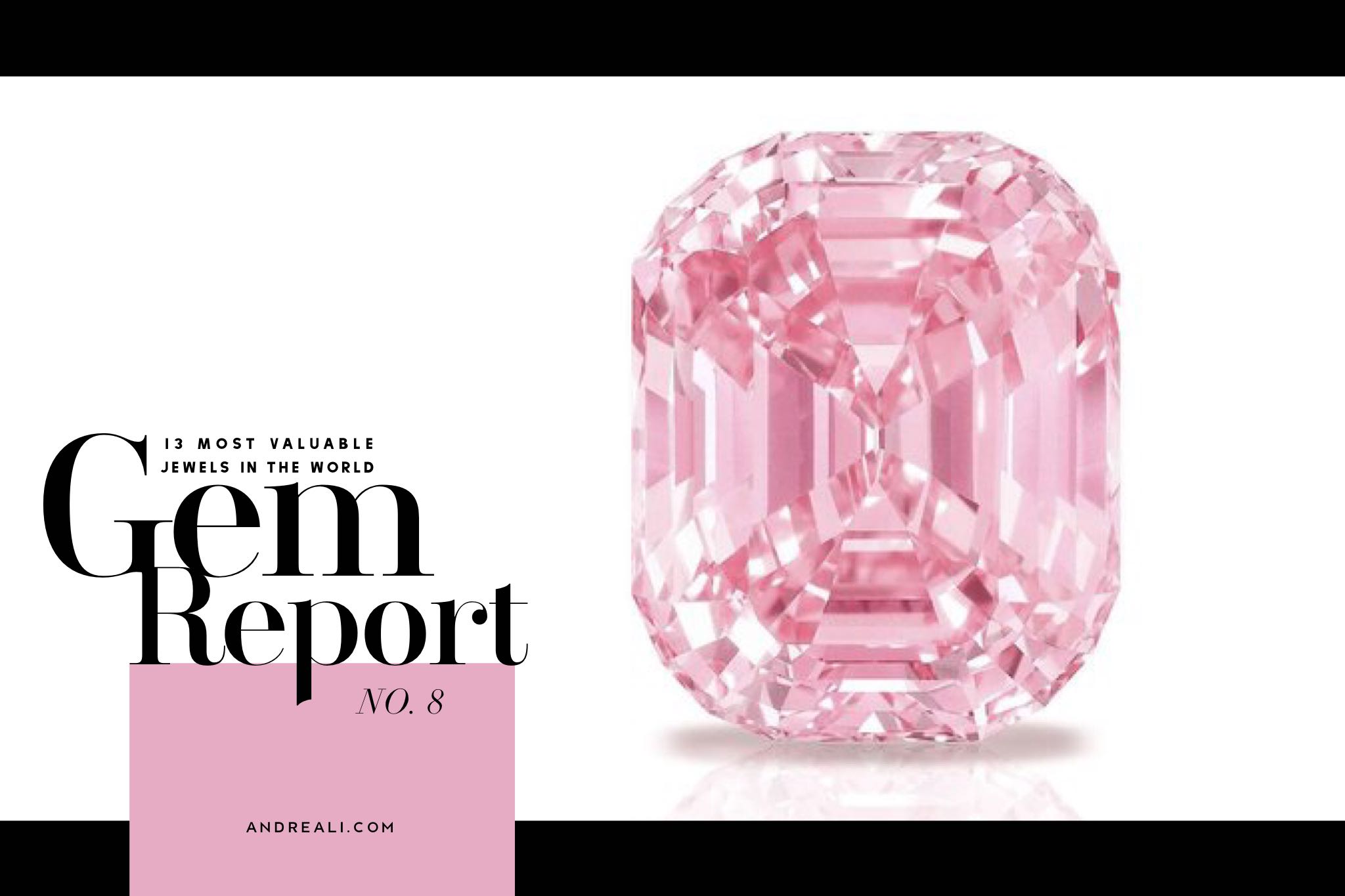 Pink Jewels: What are Pink Diamonds?