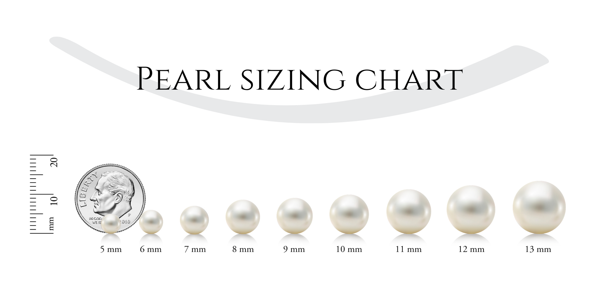 Get Clarity On What Makes a Superior Pearl — ANDREA LI