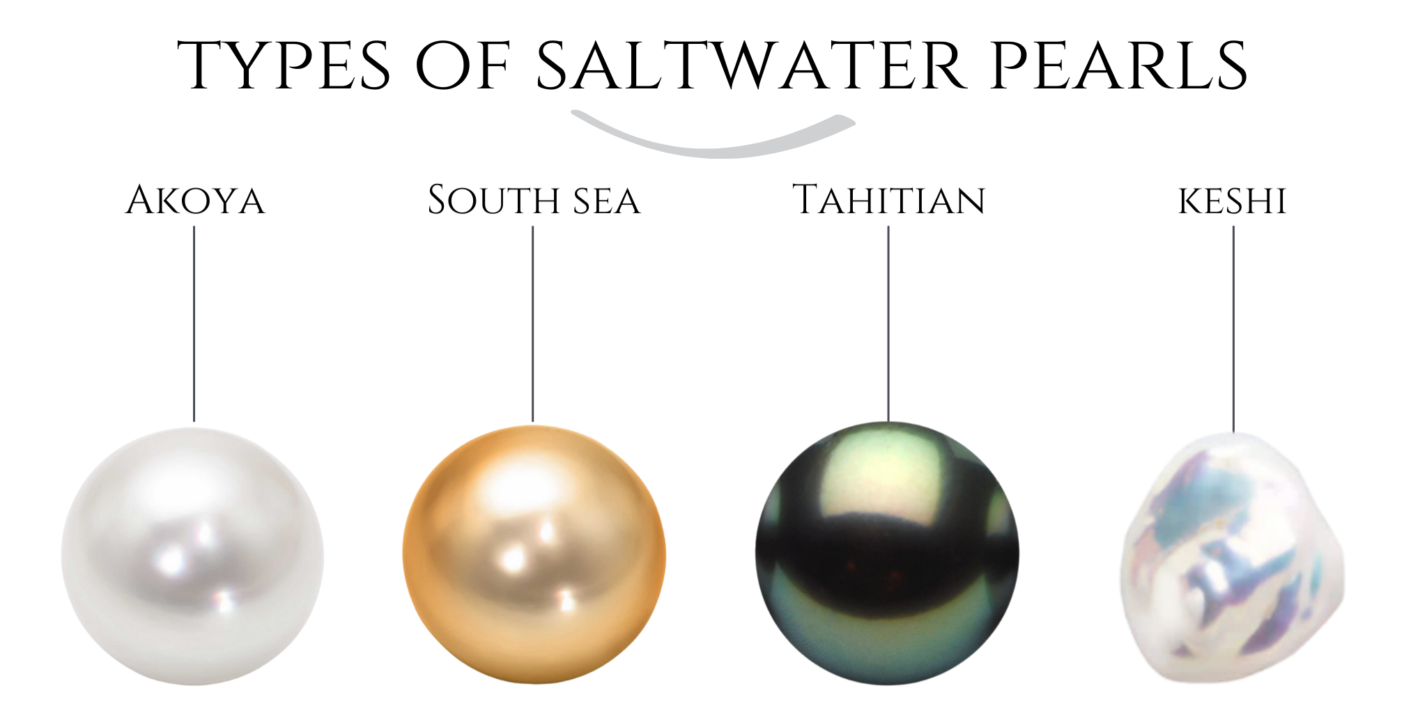 Interesting and Eye-Opening Facts About Freshwater and Saltwater Pearls ...