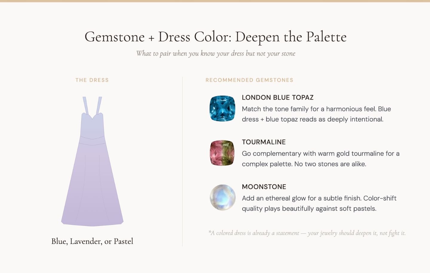 blue lavender or pastel dress.jpg