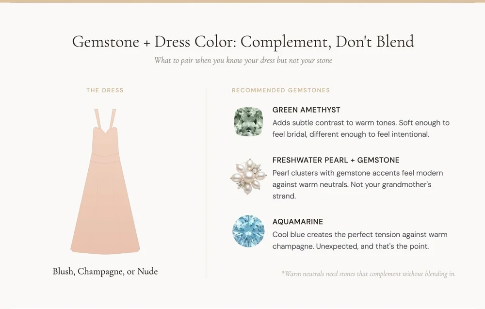 Gemstone and dress color chart for a blush, champagne or nude dress: green amethyst, freshwater pearl and gemstone, and aquamarine