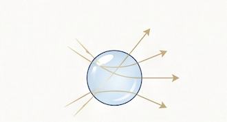 Light rays passing through a transparent rainbow moonstone, showing how a clearer body raises value