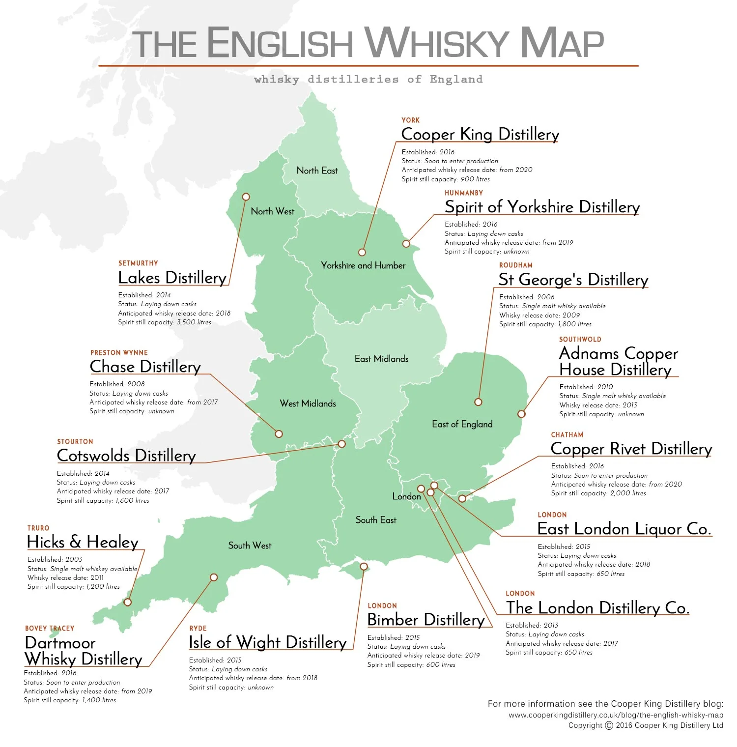 The English Whisky Map - 1st Edition