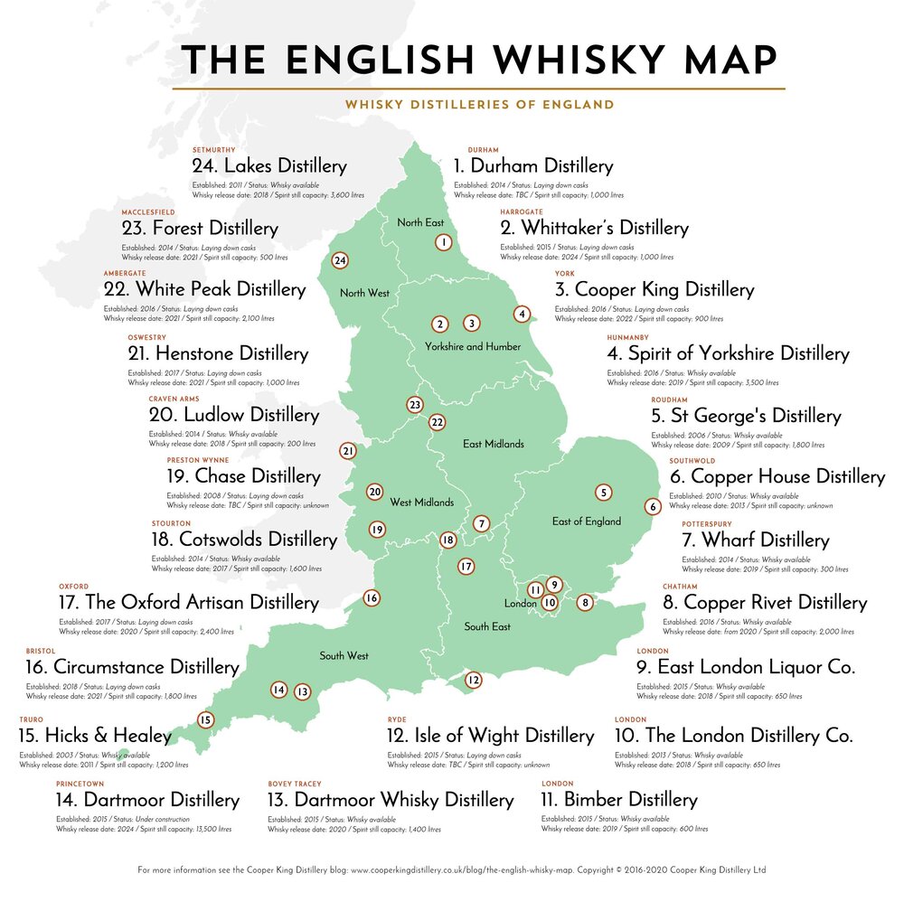 The English Whisky Map - 4th Edition — Cooper King Distillery®