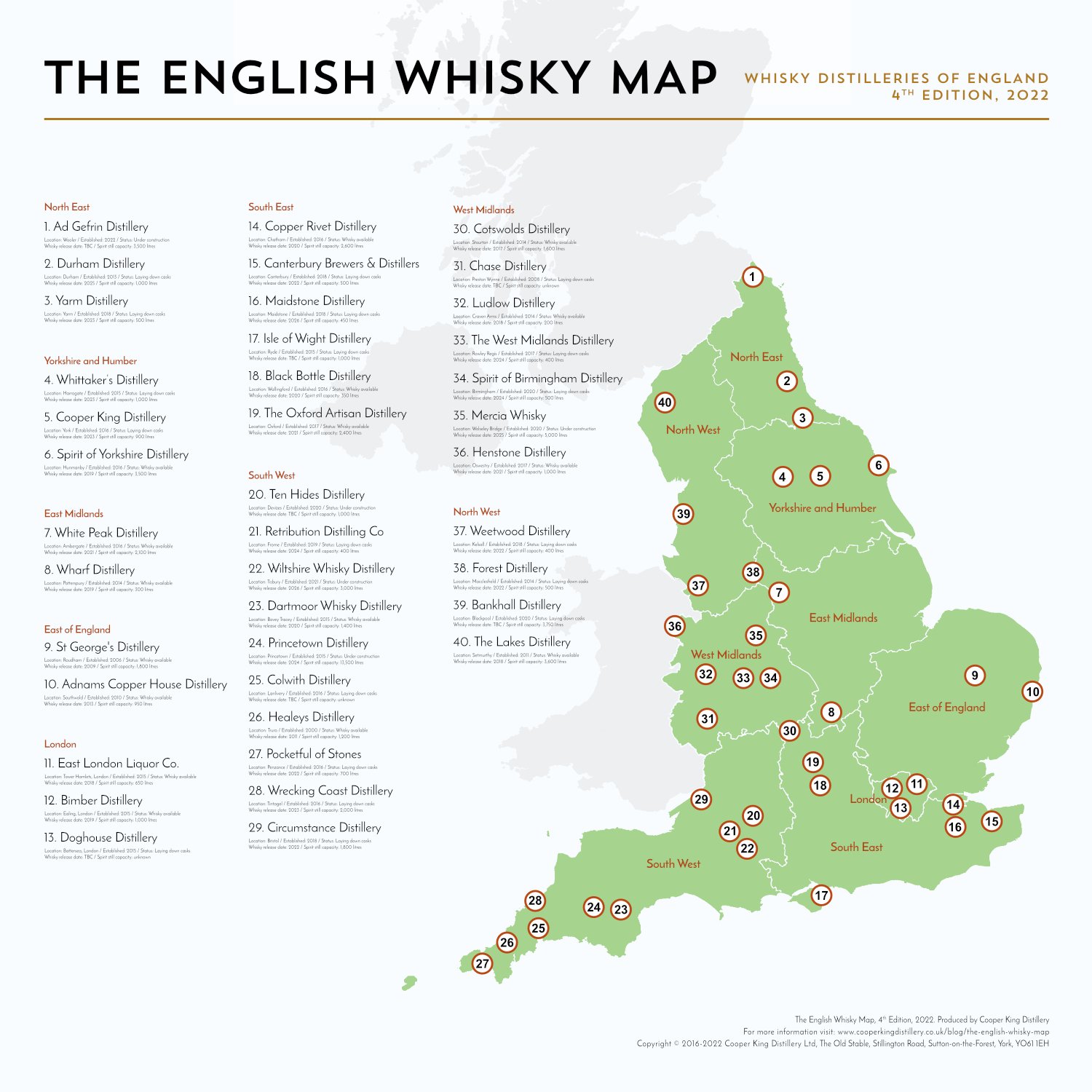 The English Whisky Map - 4th Edition — Cooper King Distillery®