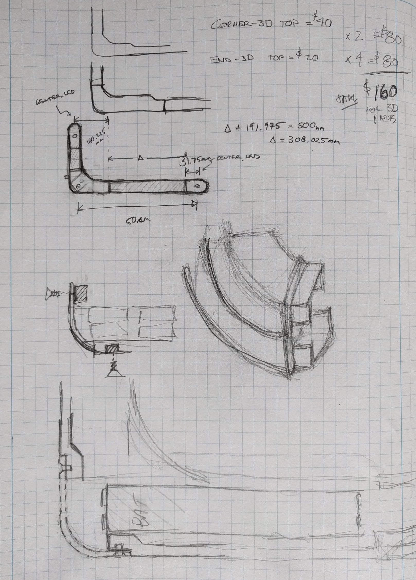 Techical Requirements