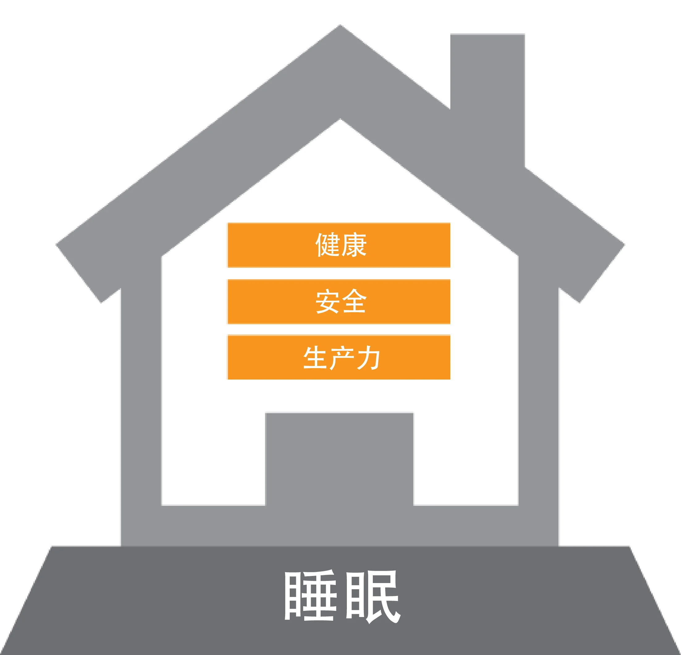 New-House.png