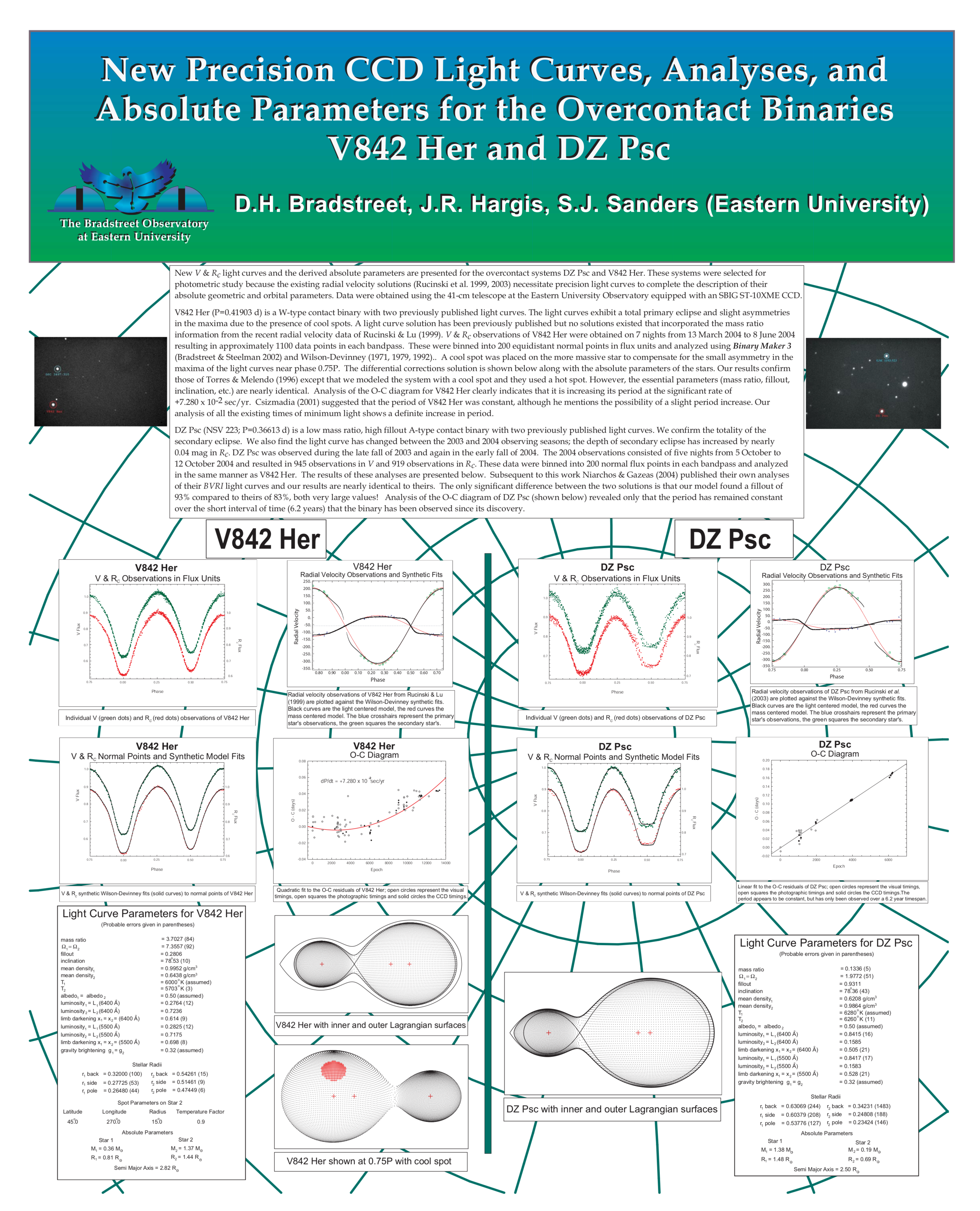 <a href="https://eastern-astronomy.squarespace.com/s/V842-Her-DZ-Psc-final.pdf">V842 Her and DZ Psc</a>