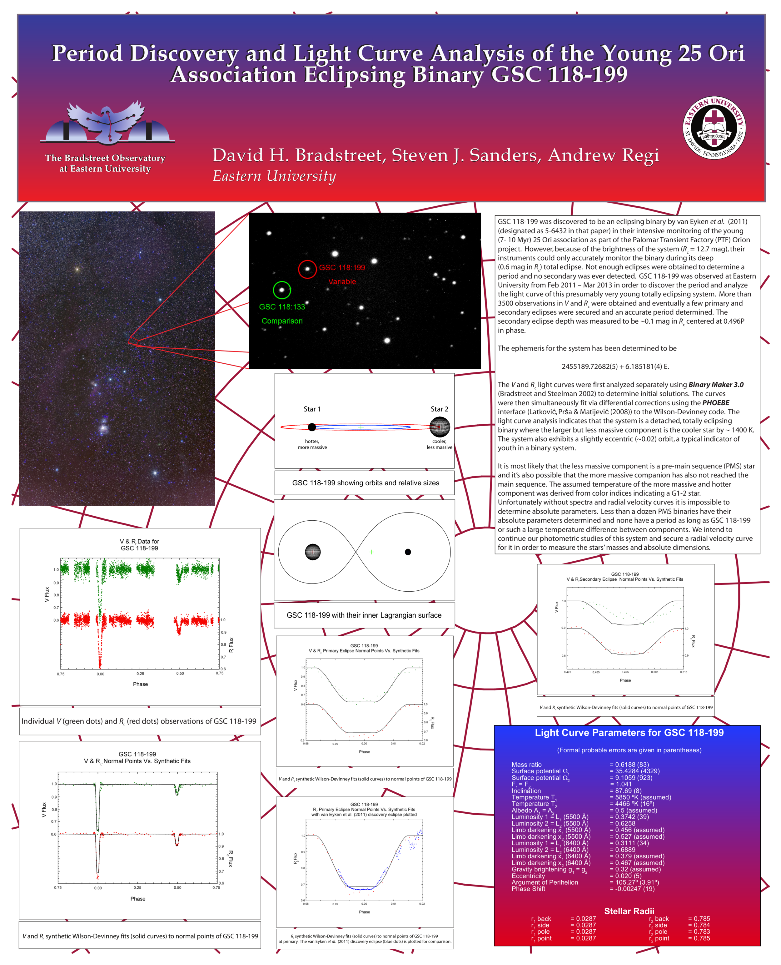 <a href="https://eastern-astronomy.squarespace.com/s/Orion-Star-poster.pdf">GSC 118-199</a>