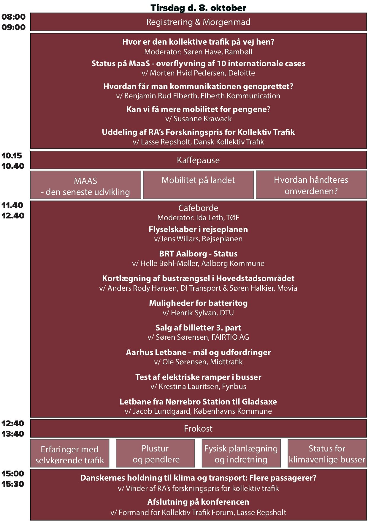 Tirsdag - Kollektiv Trafik Konference Program 2019 copy.jpg