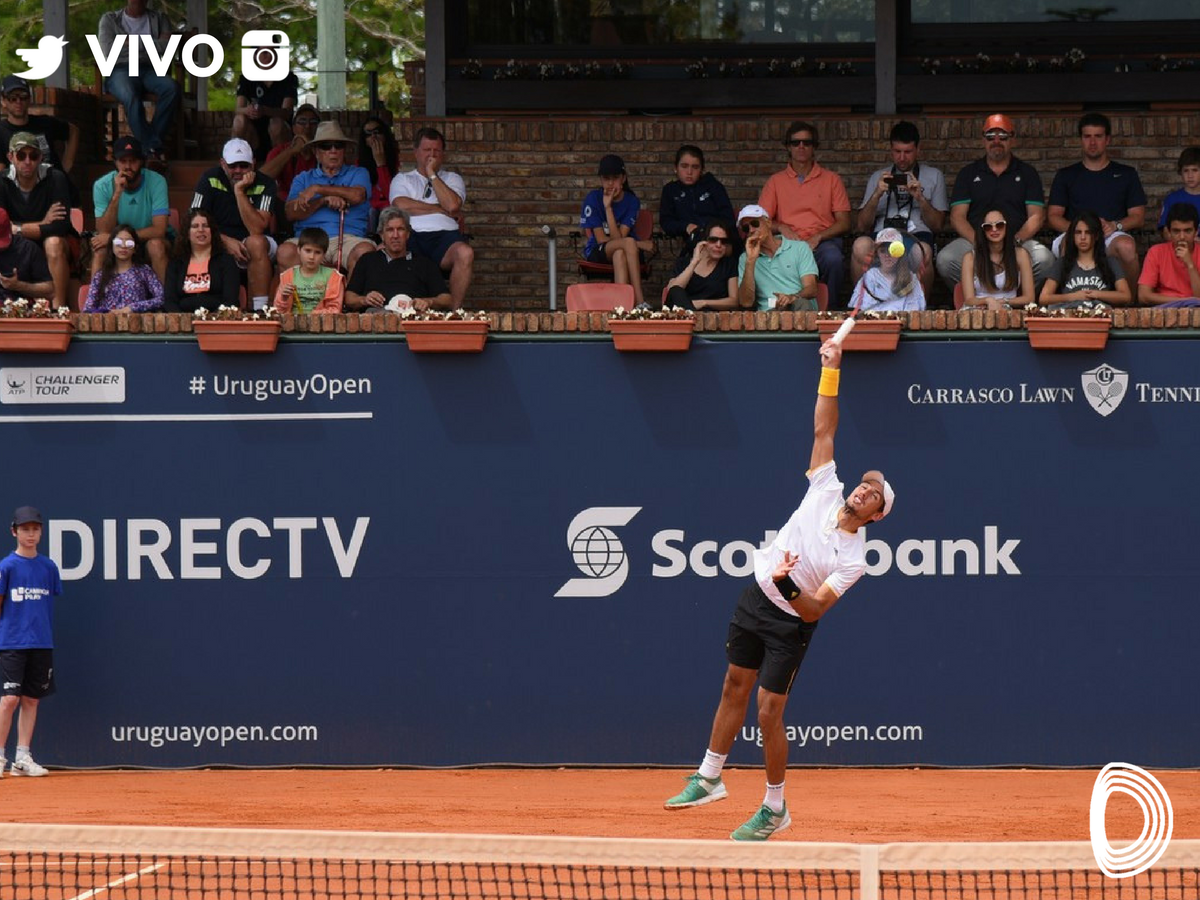 Resultados Segunda ronda de clasificación 