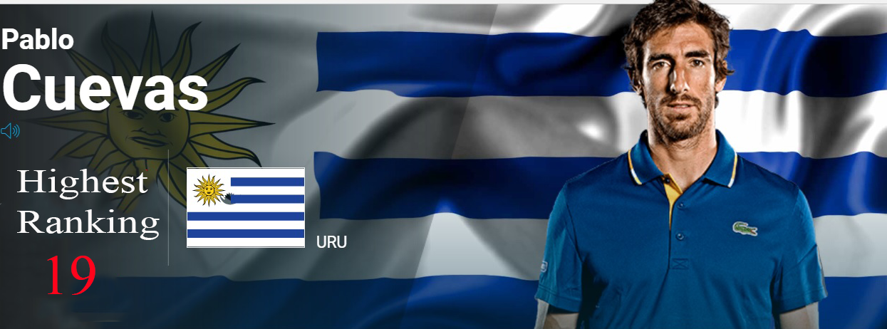 Pablo Cuevas 2009.png