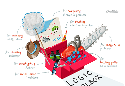 Tools to Help You Think At Any Age!