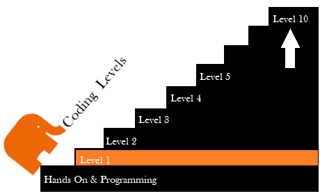 oeladder_Sml_L1.png