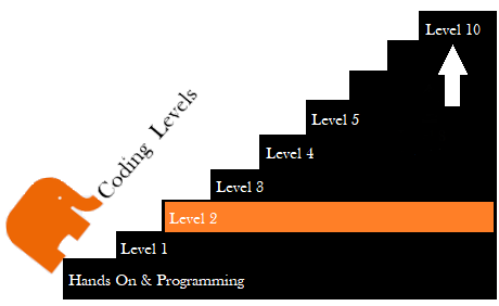 oeladder_sml_l2.png