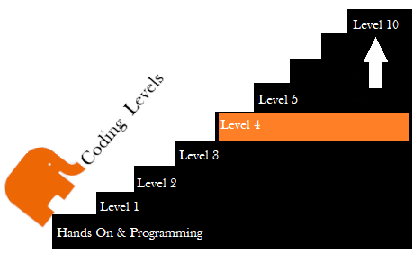 oeladder_sml_l4.png