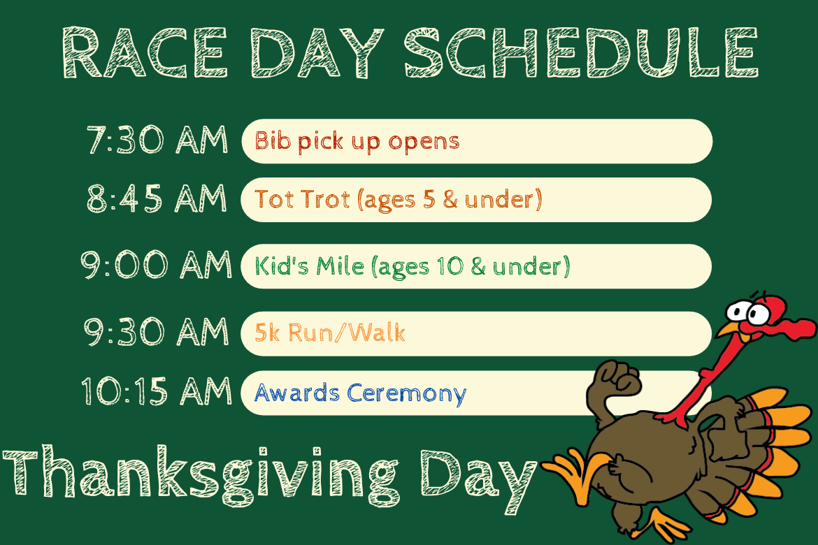 New Rochelle Turkey Trot — Giving You More Miles