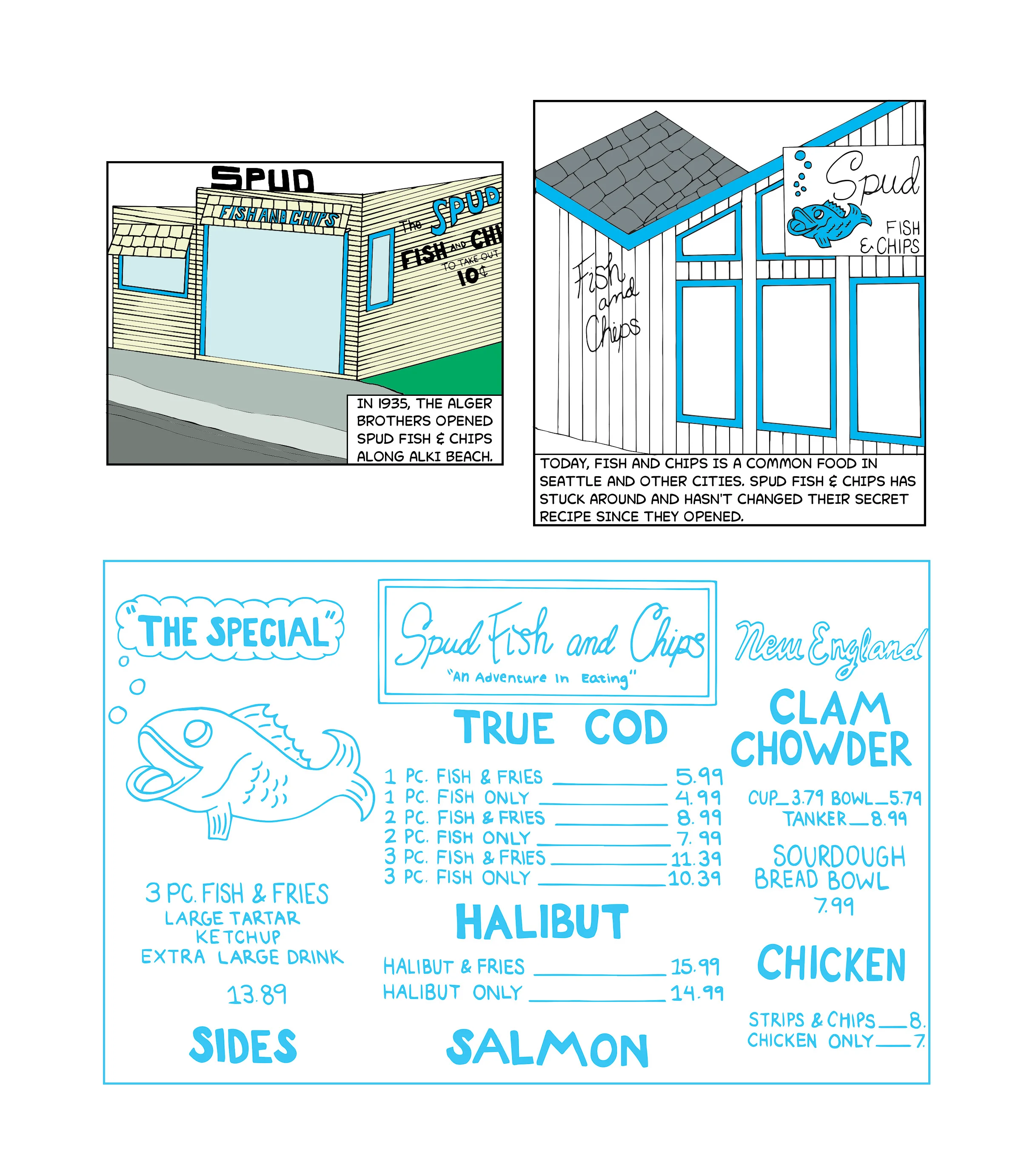 Spud Comic2.jpg