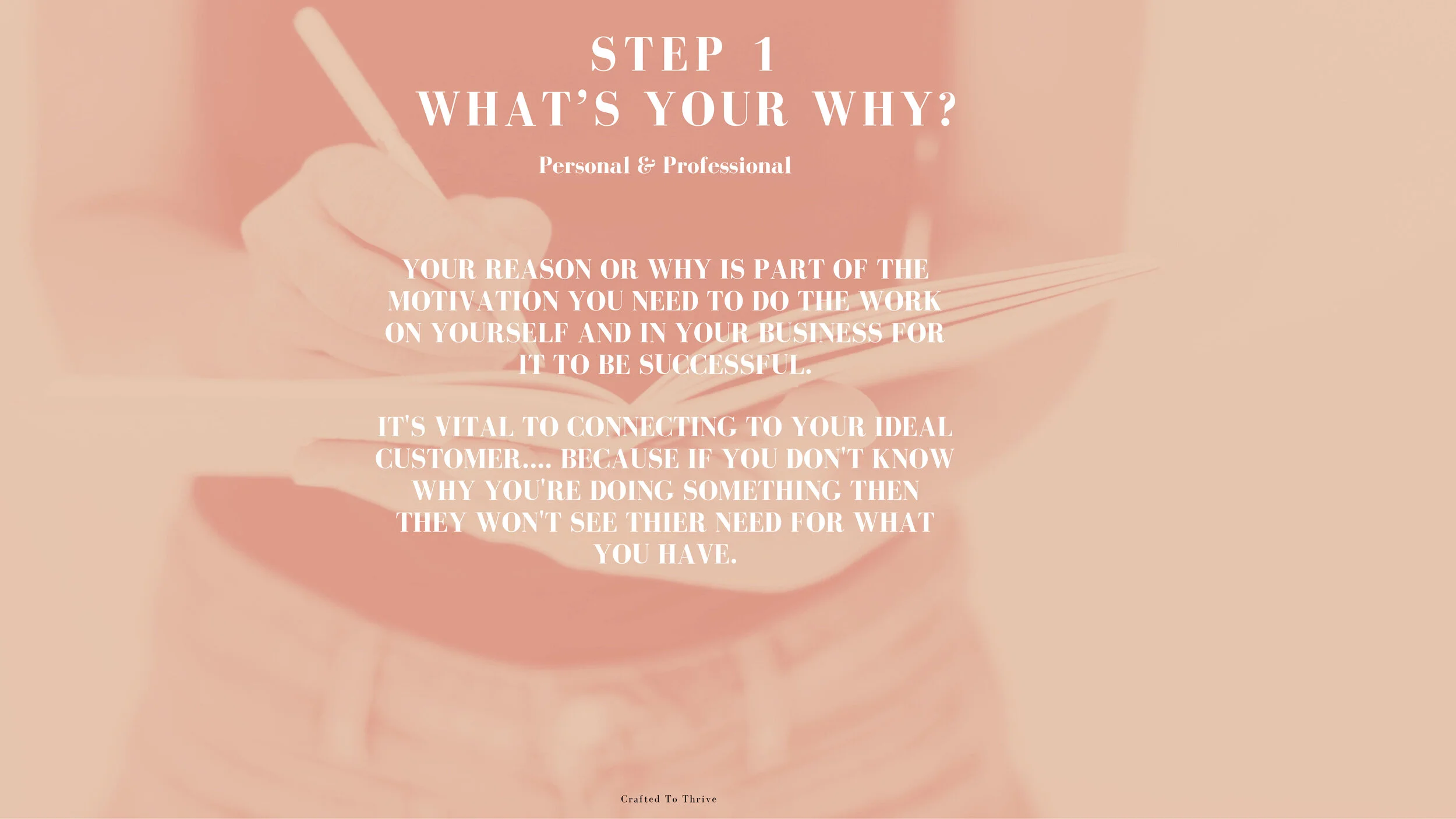 Slides For Selling with Purpose for Profit-12 copy.jpg