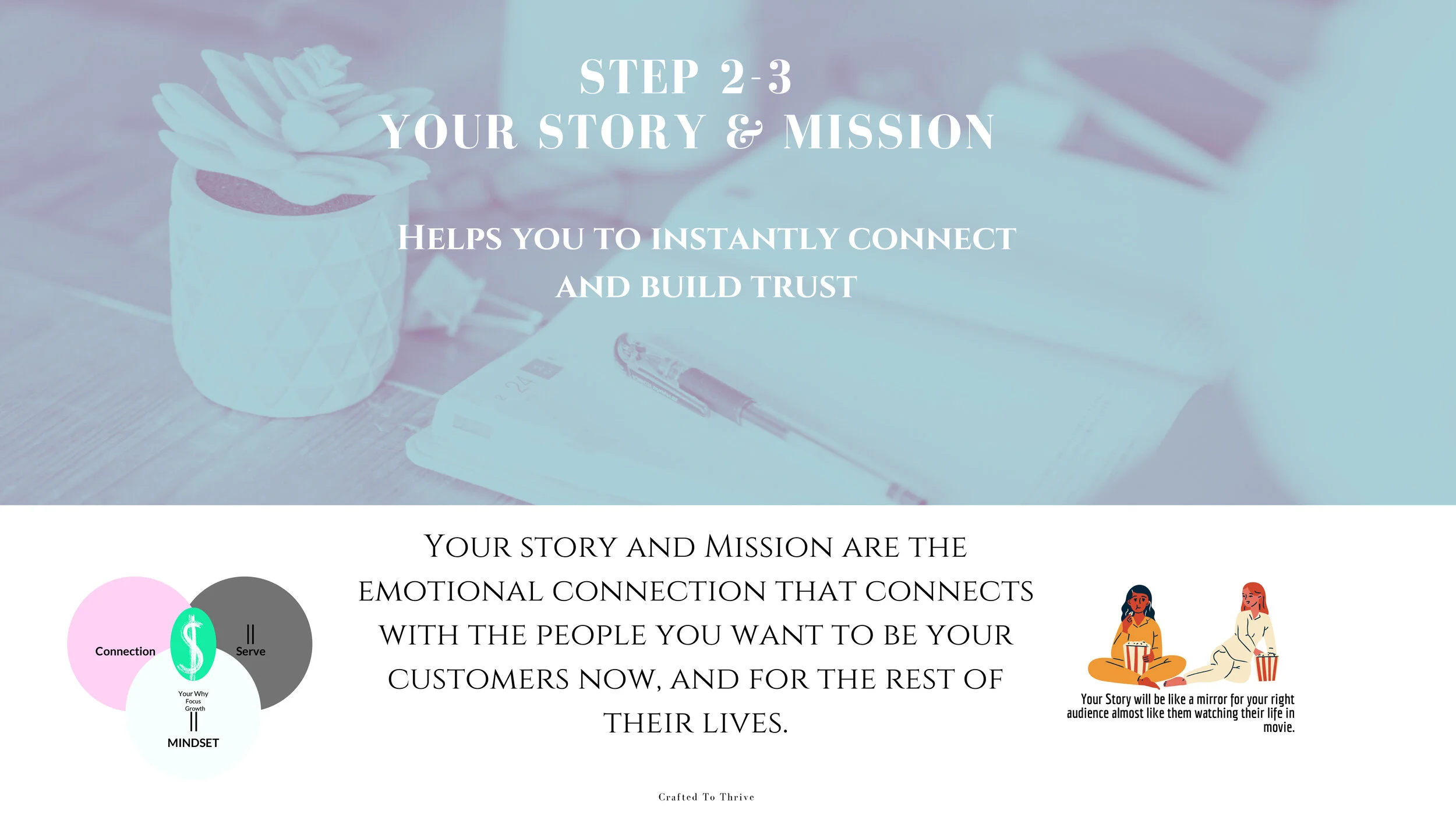 Slides For Selling with Purpose for Profit-14 copy.jpg