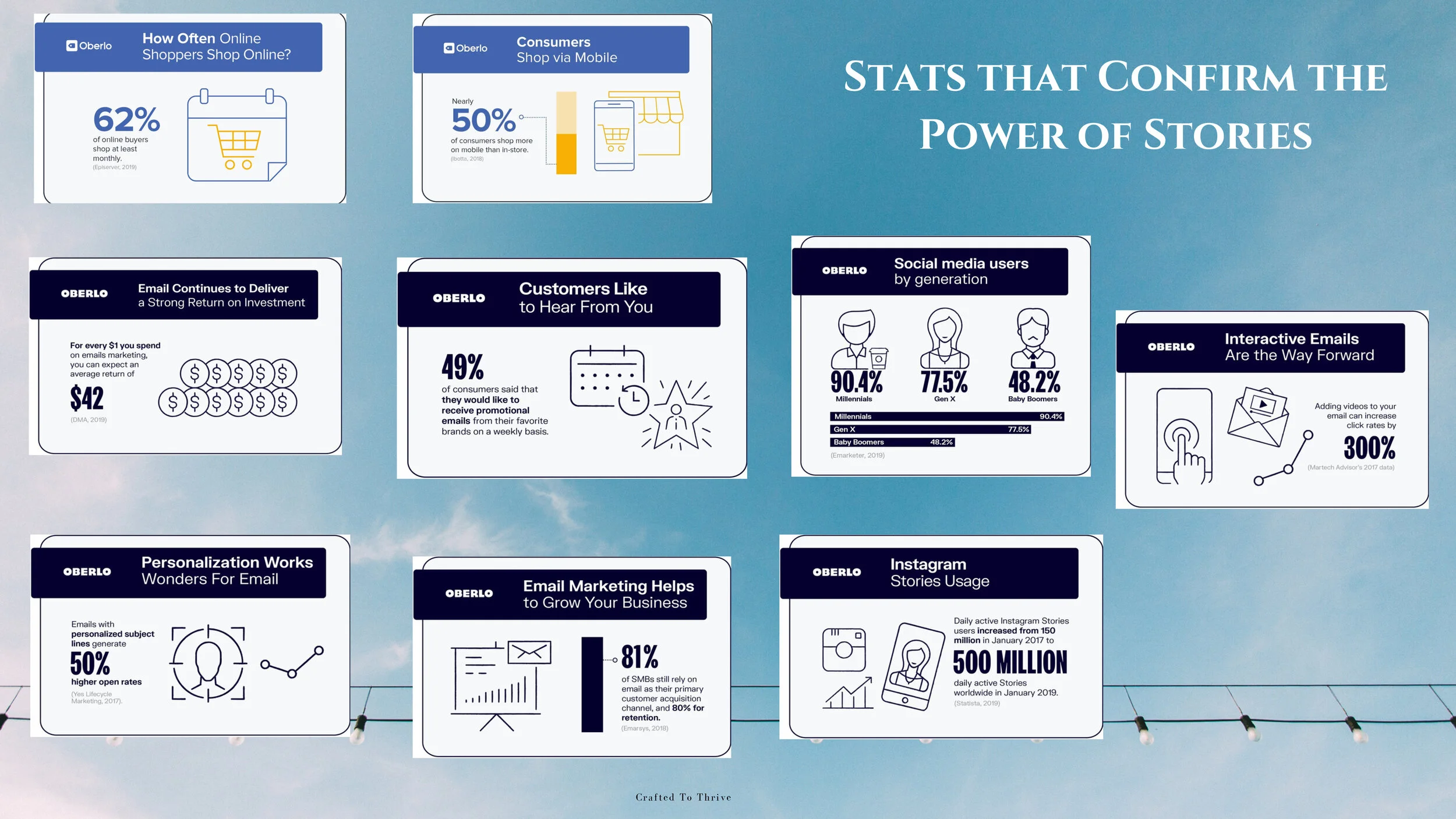 Slides For Selling with Purpose for Profit-15 copy.jpg