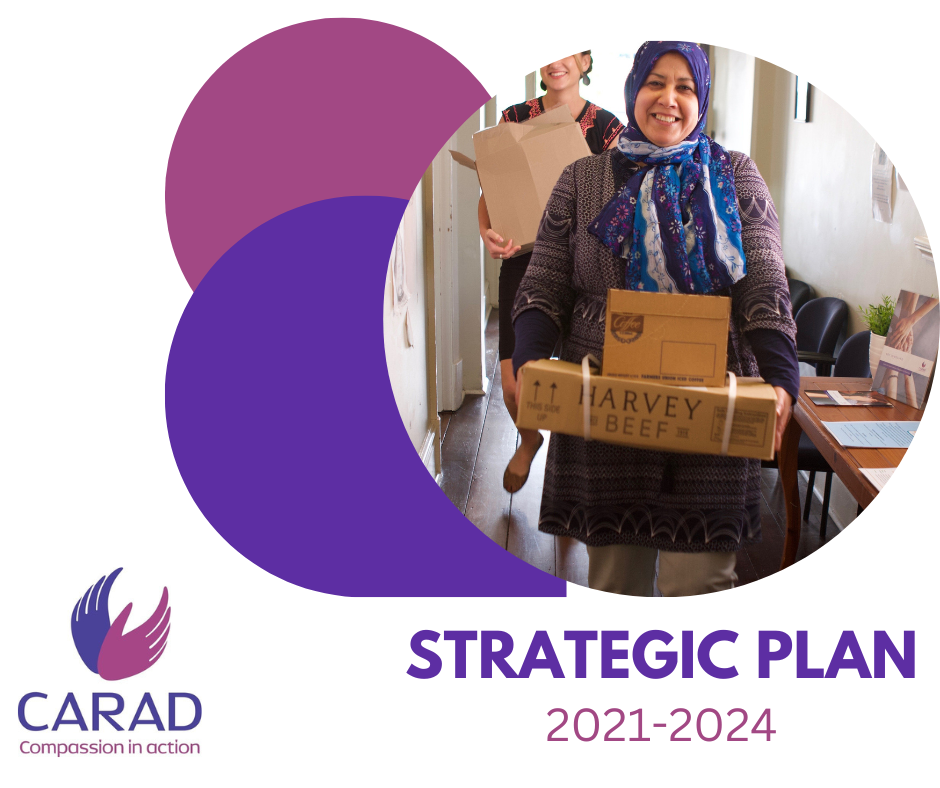 Annual Reports — CARAD