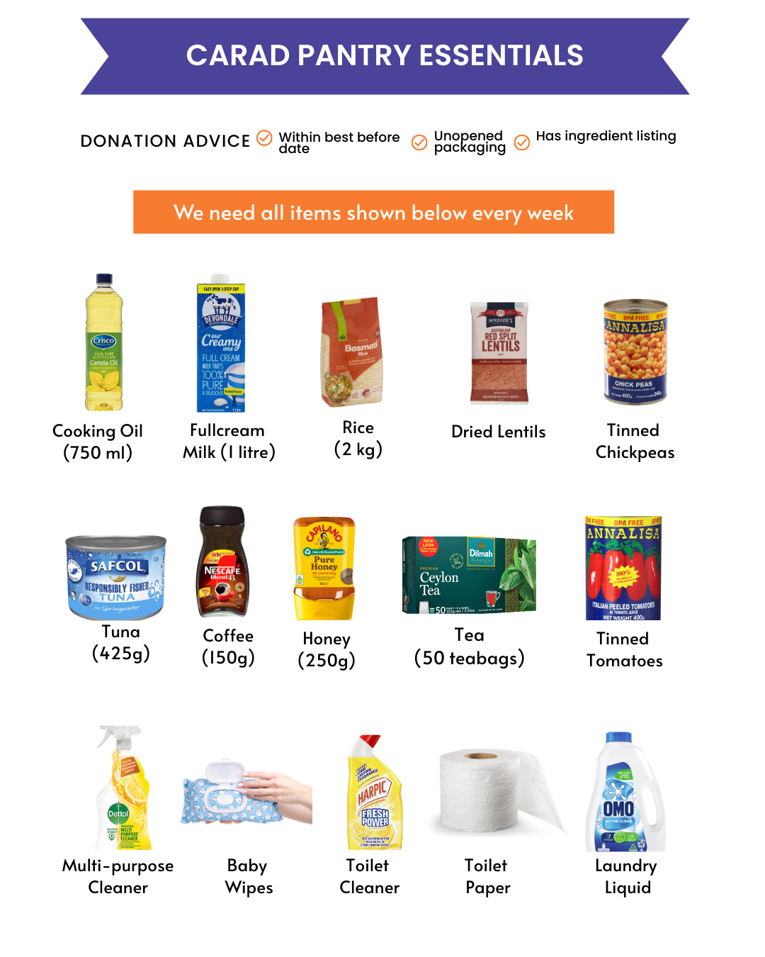 Carad's Food Bank — CARAD