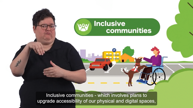 Moonee Valley's Disability Action Plan: Engaging All Voice