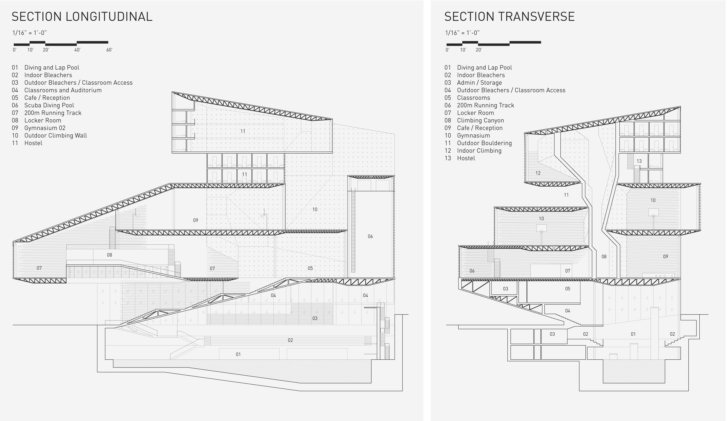 sections.jpg