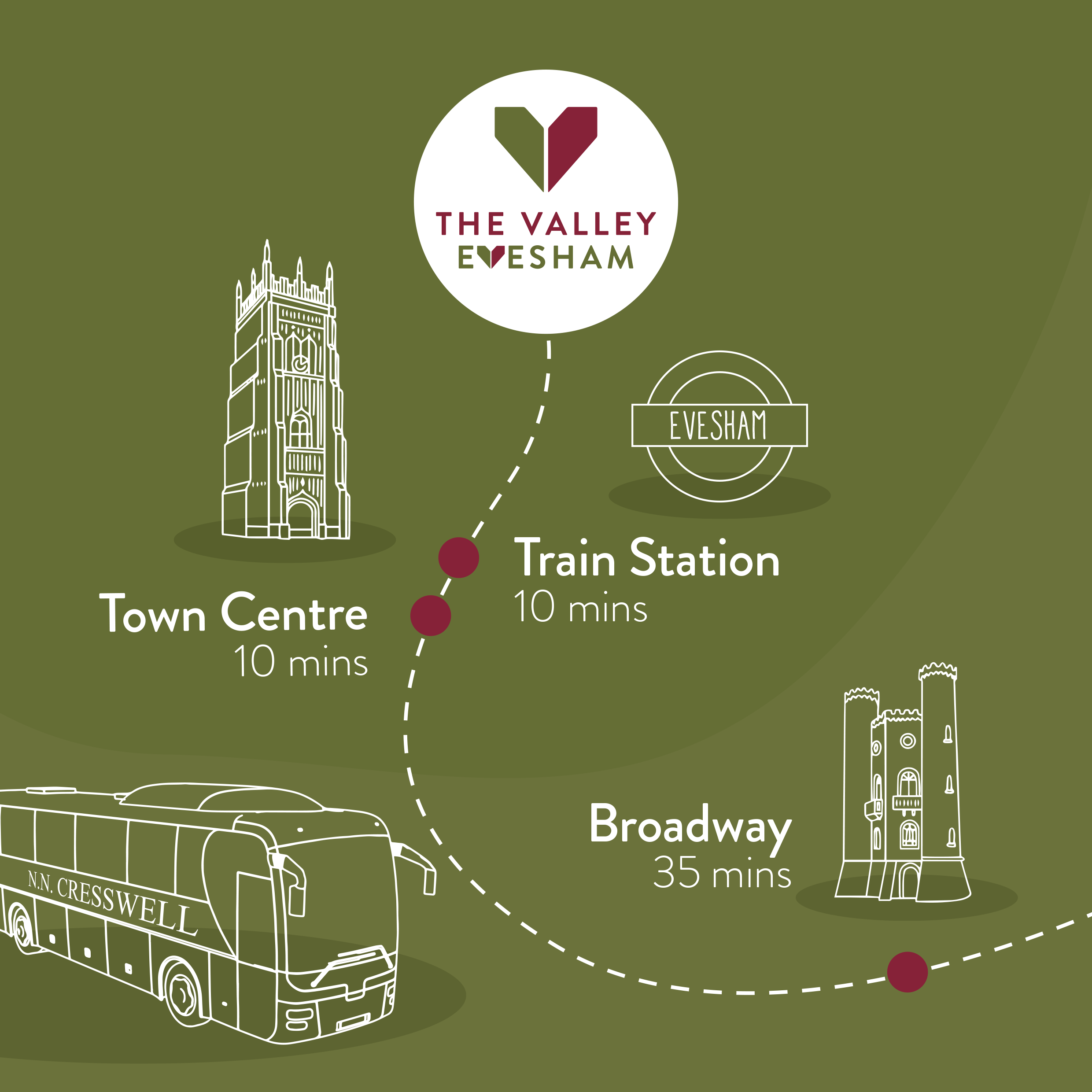Bus 900 Route Map Bus Service — The Valley Evesham
