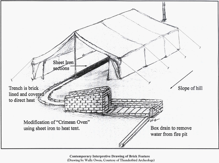 From Alexandria Archaeology Museum, "Civil War Crimean Ovens" 