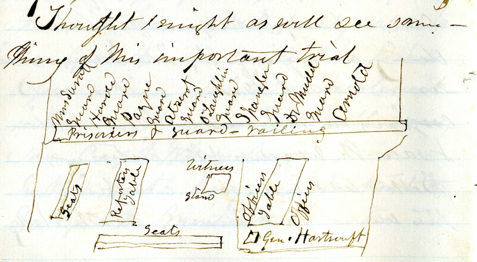 "Thought I might see something of this important trial." In the drawing, Julia focused on the defendants (each separated by a guard) seated on a bench along one side of the room.