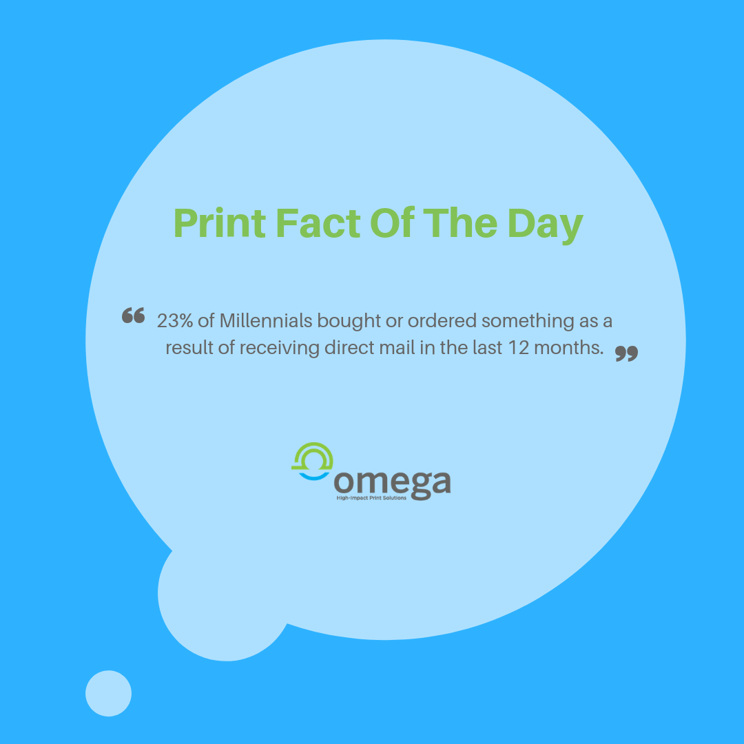 FACT OF THE DAY-24.png