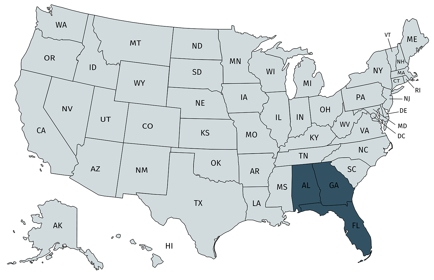 National lawyer population survey. Диаграмма состояний (state diagram). Data driven decision making. State decision. State decision.