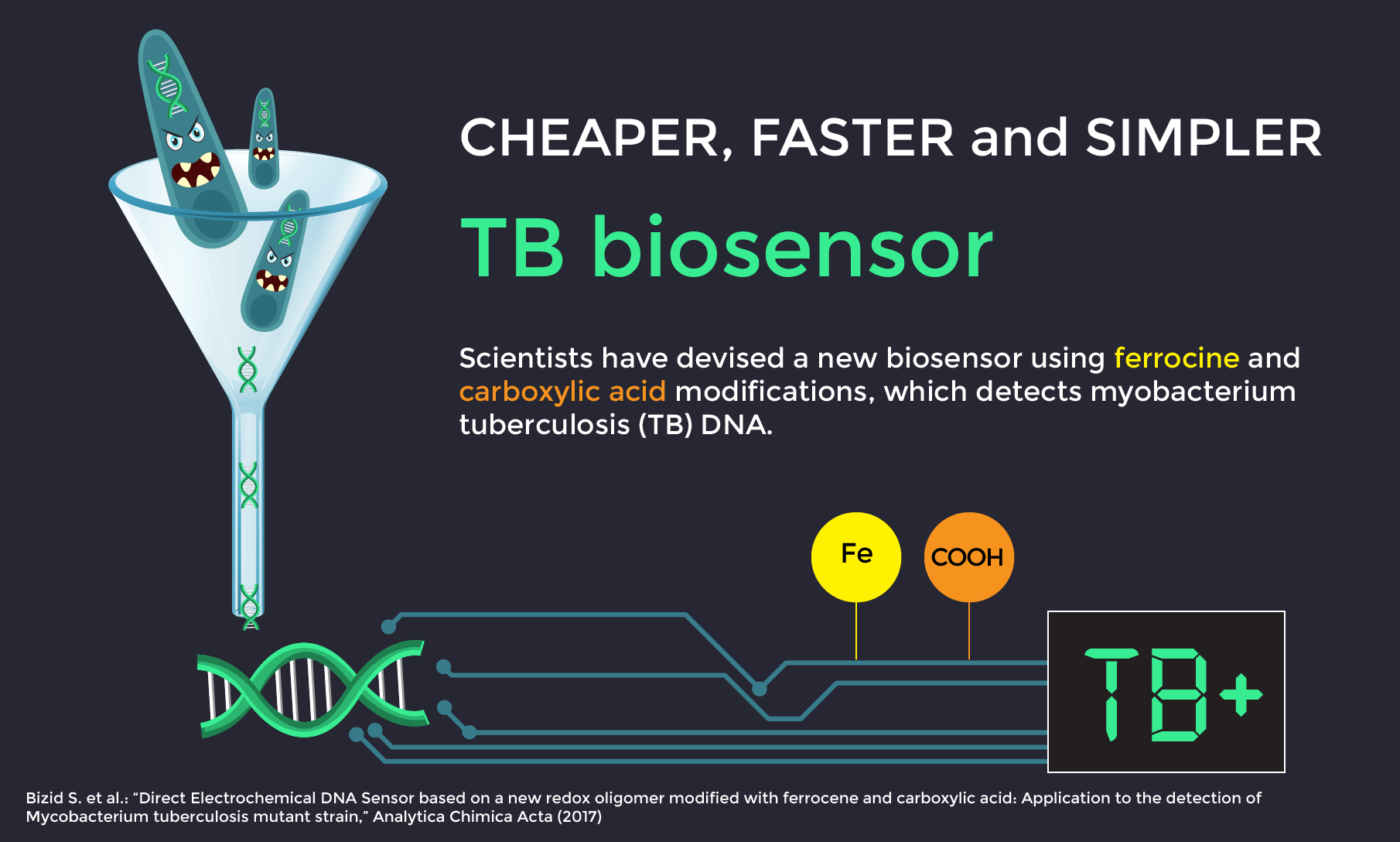 tb biosensor finalArtboard 5@2x-8.png
