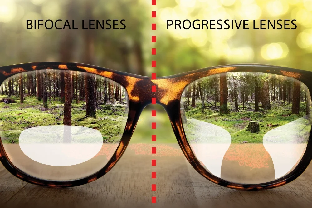 Bifocal Lense vs Progressive Lense (Click to Enlarge)