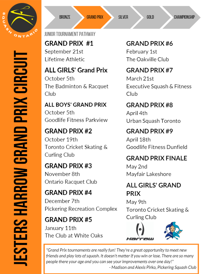 GP+Circuit.png