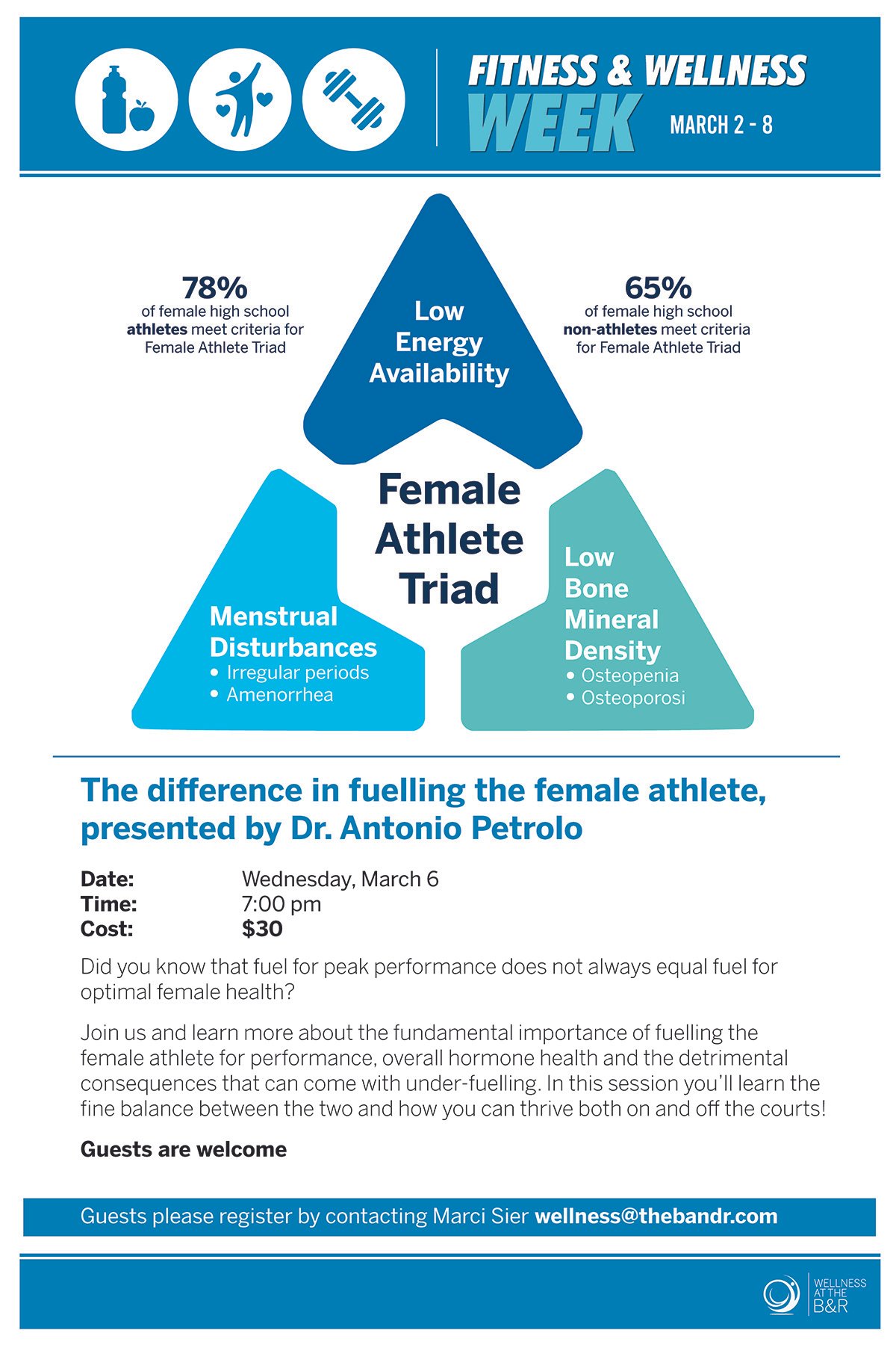 The Difference in Fuelling the Female Athlete — Squash Ontario