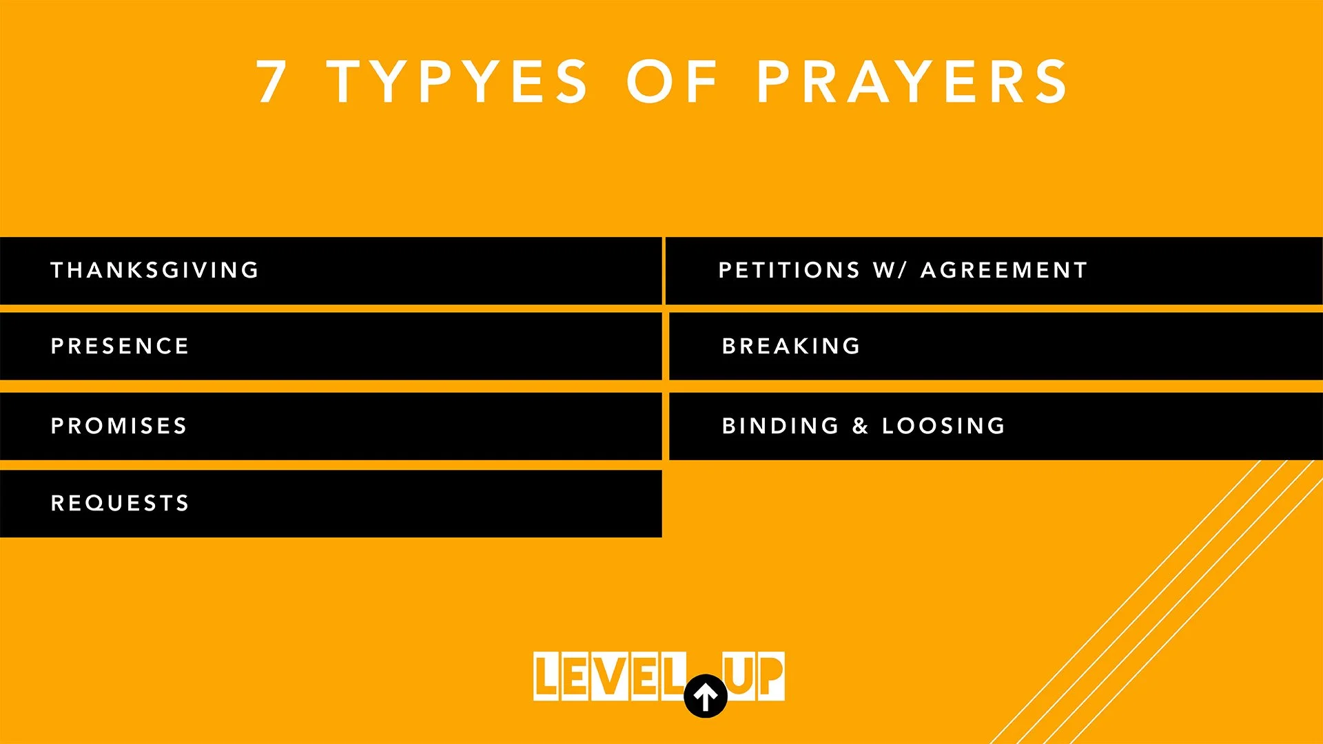 LevelUp-Session3-29.jpg