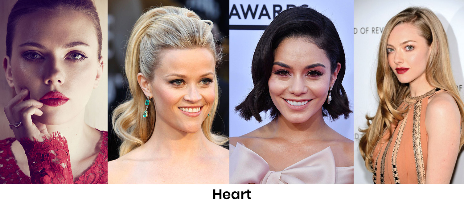25+ Heart Shaped Face Celebrities